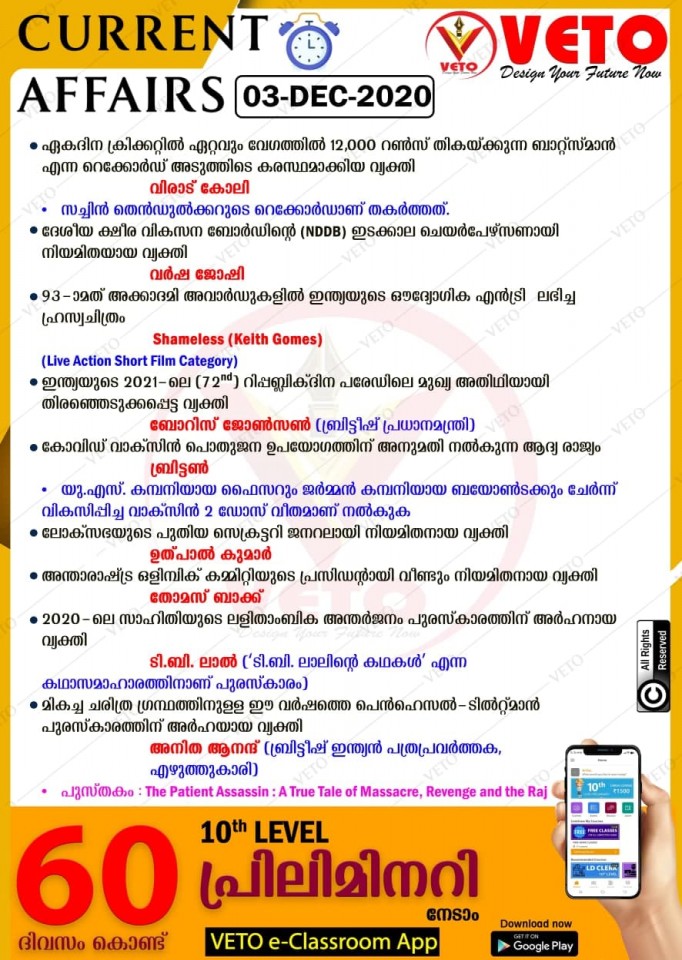 Current Affairs