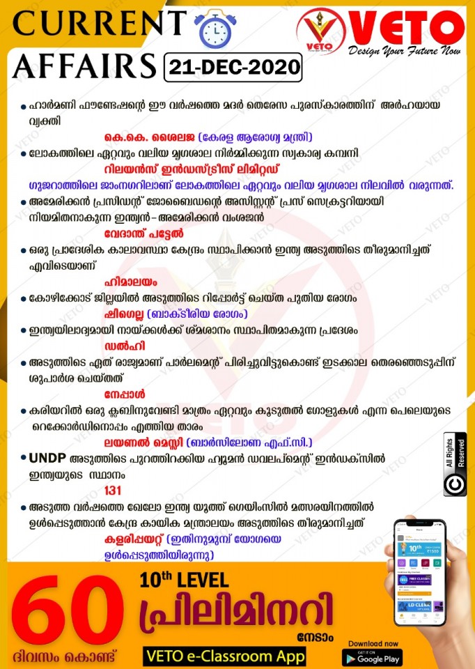 Current Affairs
