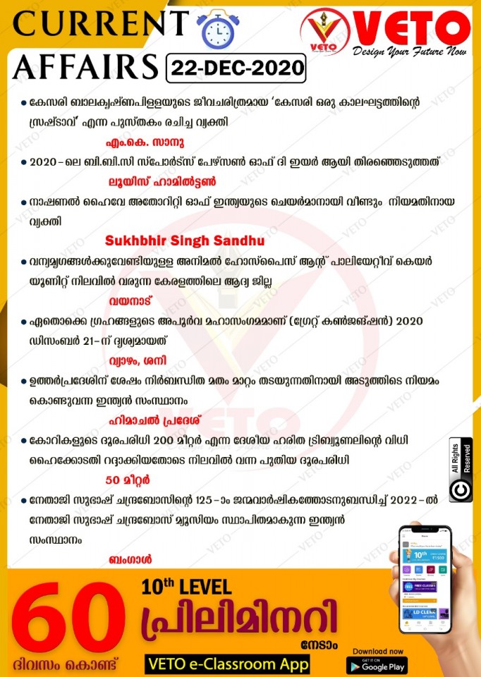 Current Affairs