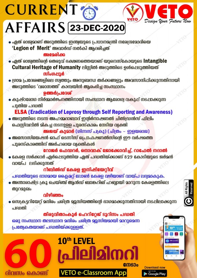 Current Affairs