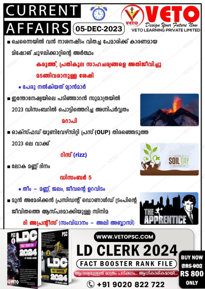 CURRENT AFFAIRS