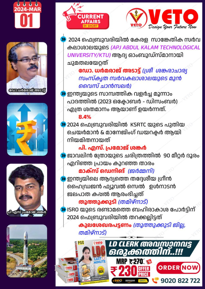 CURRENT AFFAIRS