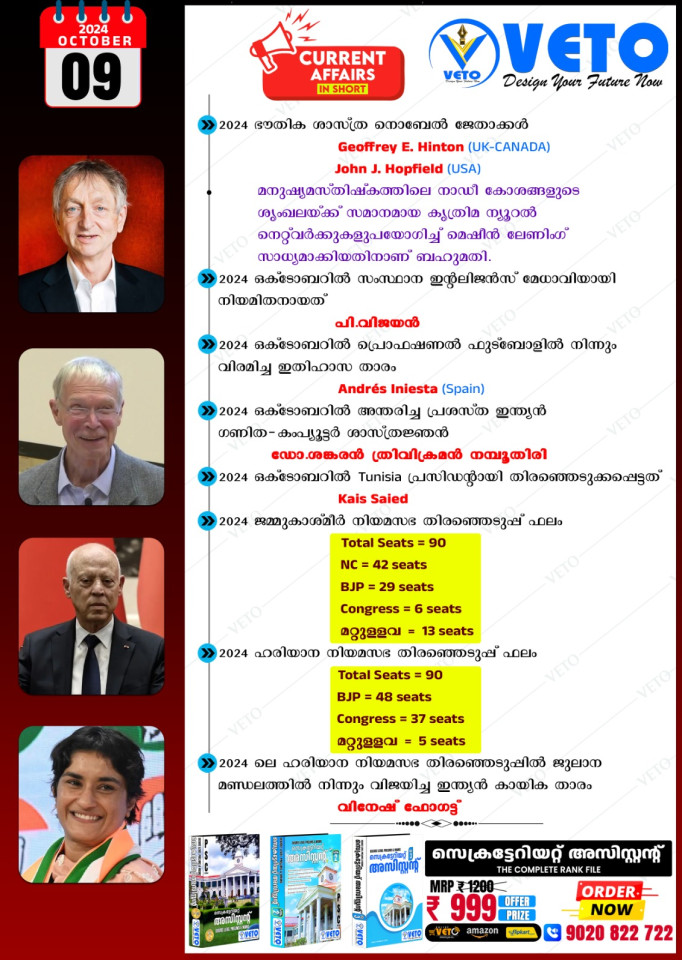 CURRENT AFFAIRS