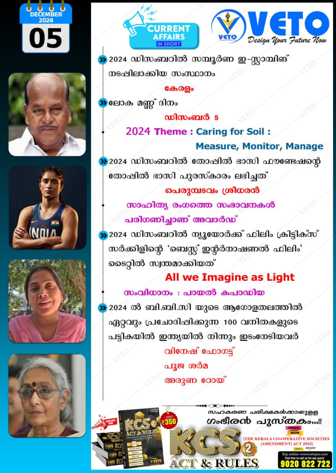 CURRENT AFFAIRS
