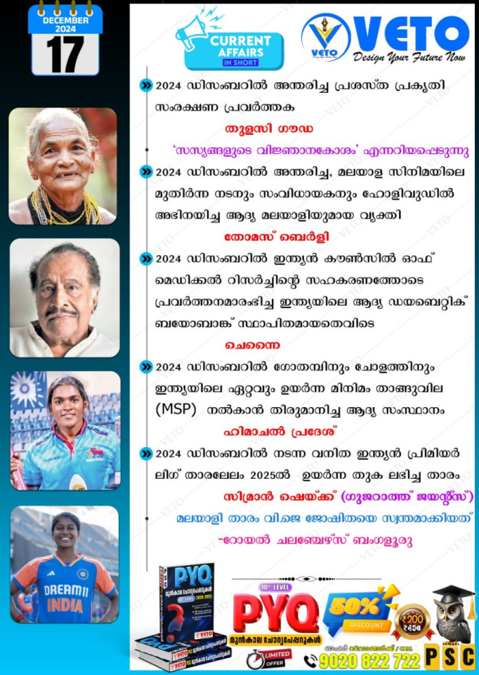 CURRENT AFFAIRS