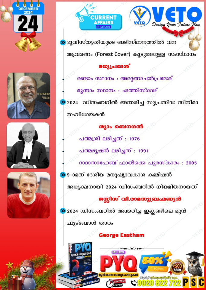CURRENT AFFAIRS