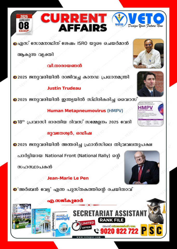 CURRENT AFFAIRS