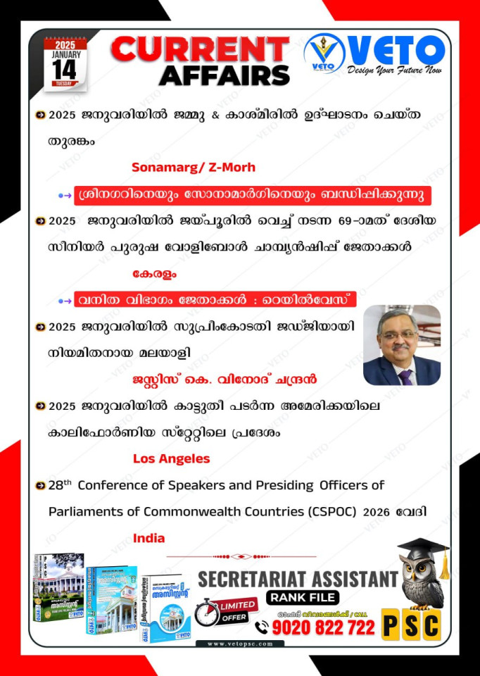 CURRENT AFFAIRS
