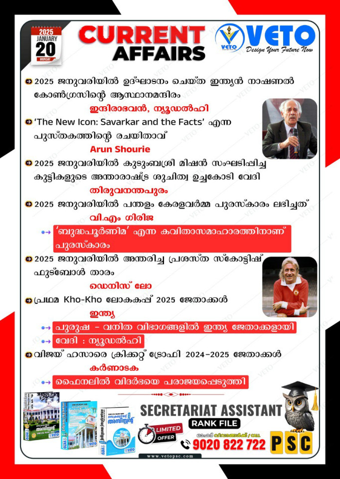 CURRENT AFFAIRS
