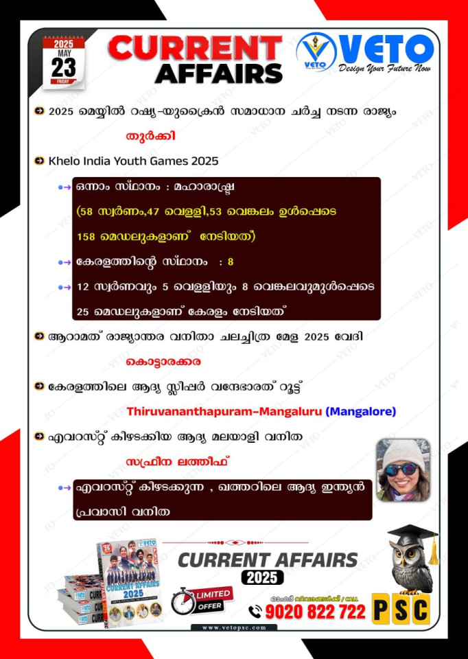 CURRENT AFFAIRS
